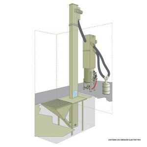 Sistema de recuperación de abrasivo 3x3 